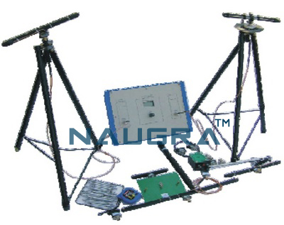 Basic Antenna Trainer - PC Based Manual Antenna Trainer