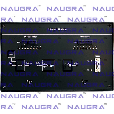 Infrared Module